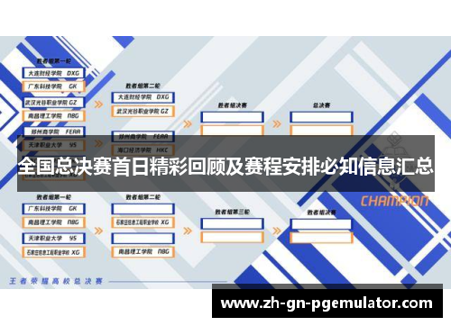 全国总决赛首日精彩回顾及赛程安排必知信息汇总 全国总决赛首日精彩回顾及赛程安排必知信息汇总