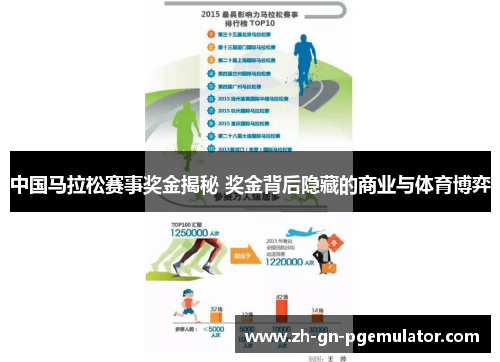 中国马拉松赛事奖金揭秘 奖金背后隐藏的商业与体育博弈 中国马拉松赛事奖金揭秘 奖金背后隐藏的商业与体育博弈