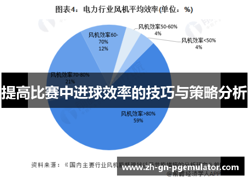 提高比赛中进球效率的技巧与策略分析 提高比赛中进球效率的技巧与策略分析
