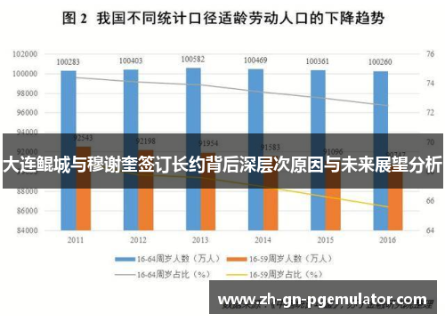 大连鲲城与穆谢奎签订长约背后深层次原因与未来展望分析 大连鲲城与穆谢奎签订长约背后深层次原因与未来展望分析