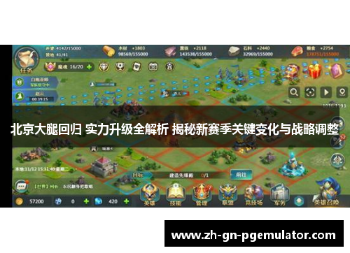 北京大腿回归 实力升级全解析 揭秘新赛季关键变化与战略调整