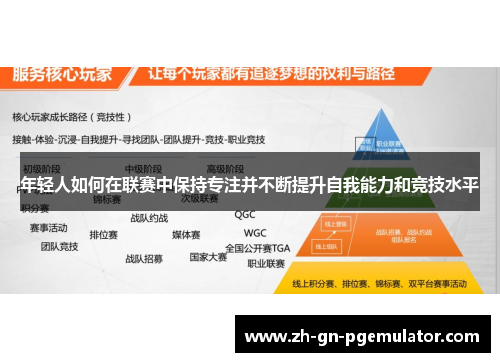 年轻人如何在联赛中保持专注并不断提升自我能力和竞技水平 年轻人如何在联赛中保持专注并不断提升自我能力和竞技水平