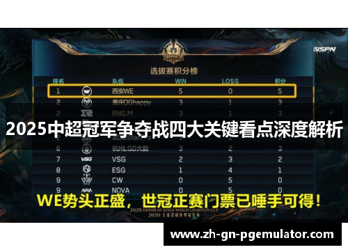 2025中超冠军争夺战四大关键看点深度解析 2025中超冠军争夺战四大关键看点深度解析