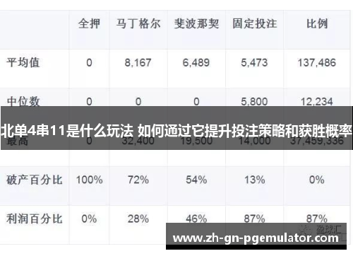 北单4串11是什么玩法 如何通过它提升投注策略和获胜概率 北单4串11是什么玩法 如何通过它提升投注策略和获胜概率