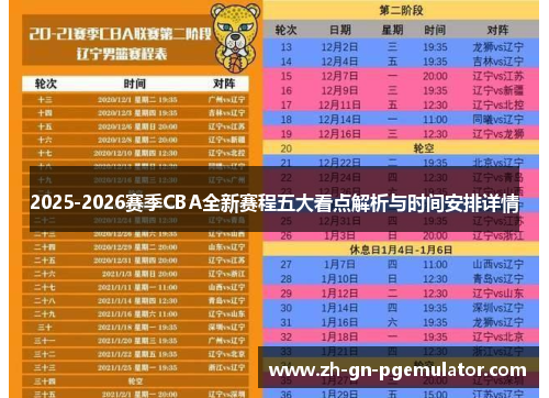 2025-2026赛季CBA全新赛程五大看点解析与时间安排详情 2025-2026赛季CBA全新赛程五大看点解析与时间安排详情