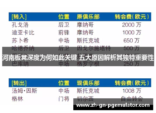 河南板凳深度为何如此关键 五大原因解析其独特重要性 河南板凳深度为何如此关键 五大原因解析其独特重要性