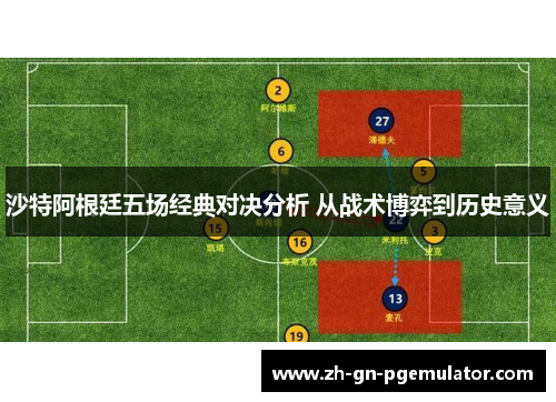 沙特阿根廷五场经典对决分析 从战术博弈到历史意义 沙特阿根廷五场经典对决分析 从战术博弈到历史意义