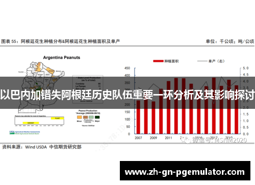 以巴内加错失阿根廷历史队伍重要一环分析及其影响探讨
