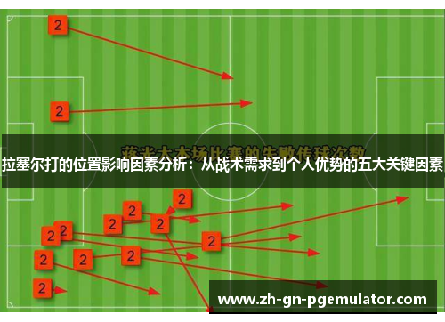 拉塞尔打的位置影响因素分析:从战术需求到个人优势的五大关键因素 拉塞尔打的位置影响因素分析:从战术需求到个人优势的五大关键因素