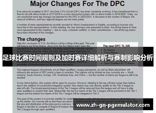 足球比赛时间规则及加时赛详细解析与赛制影响分析 足球比赛时间规则及加时赛详细解析与赛制影响分析