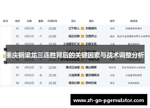 重庆铜梁龙三连胜背后的关键因素与战术调整分析 重庆铜梁龙三连胜背后的关键因素与战术调整分析