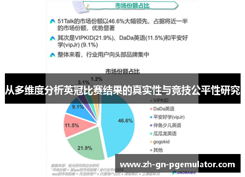从多维度分析英冠比赛结果的真实性与竞技公平性研究 从多维度分析英冠比赛结果的真实性与竞技公平性研究