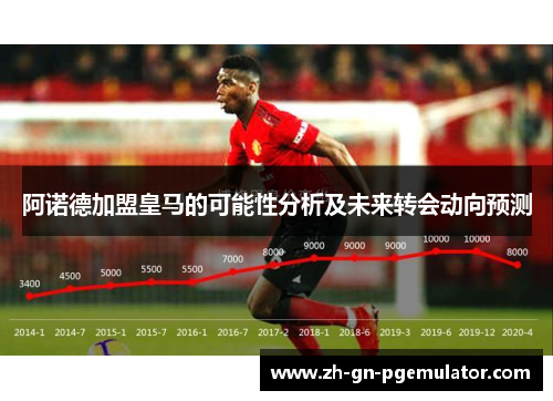 阿诺德加盟皇马的可能性分析及未来转会动向预测 阿诺德加盟皇马的可能性分析及未来转会动向预测