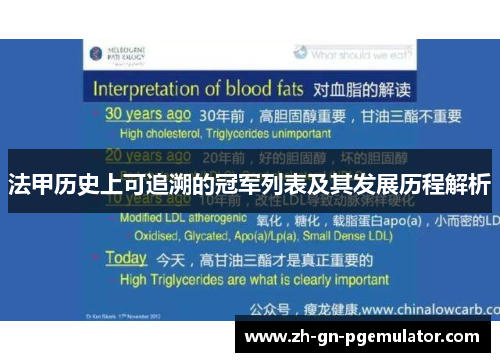 法甲历史上可追溯的冠军列表及其发展历程解析