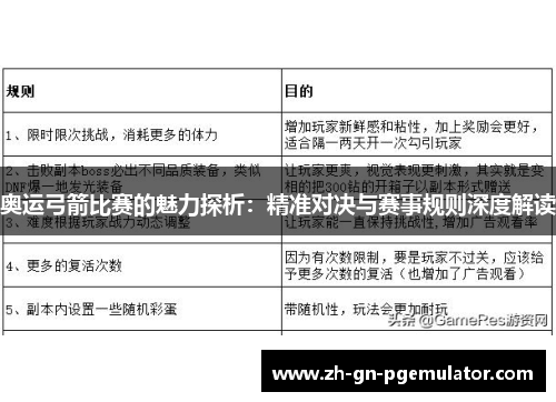奥运弓箭比赛的魅力探析：精准对决与赛事规则深度解读