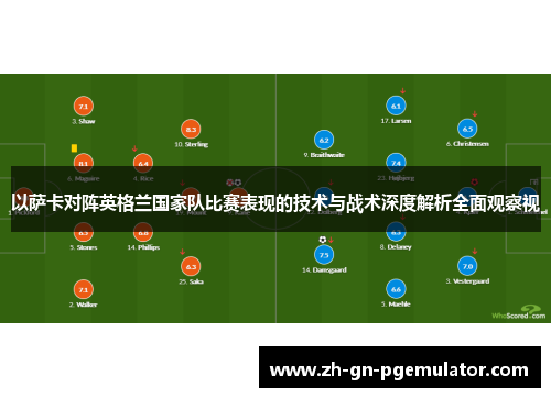 以萨卡对阵英格兰国家队比赛表现的技术与战术深度解析全面观察视