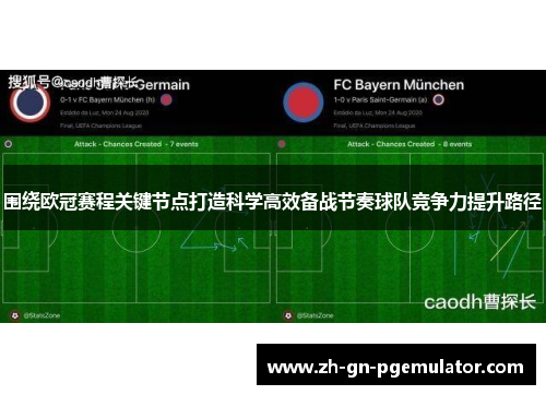 围绕欧冠赛程关键节点打造科学高效备战节奏球队竞争力提升路径