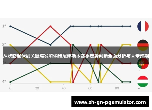 从状态起伏到关键爆发解读维尼修斯本赛季走势判断全面分析与未来预期 从状态起伏到关键爆发解读维尼修斯本赛季走势判断全面分析与未来预期